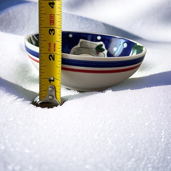 Vintage World Bazars 6” Ceramic Snowmen Decorative Bowl  Winter Holiday GUC - Picture 3 of 14